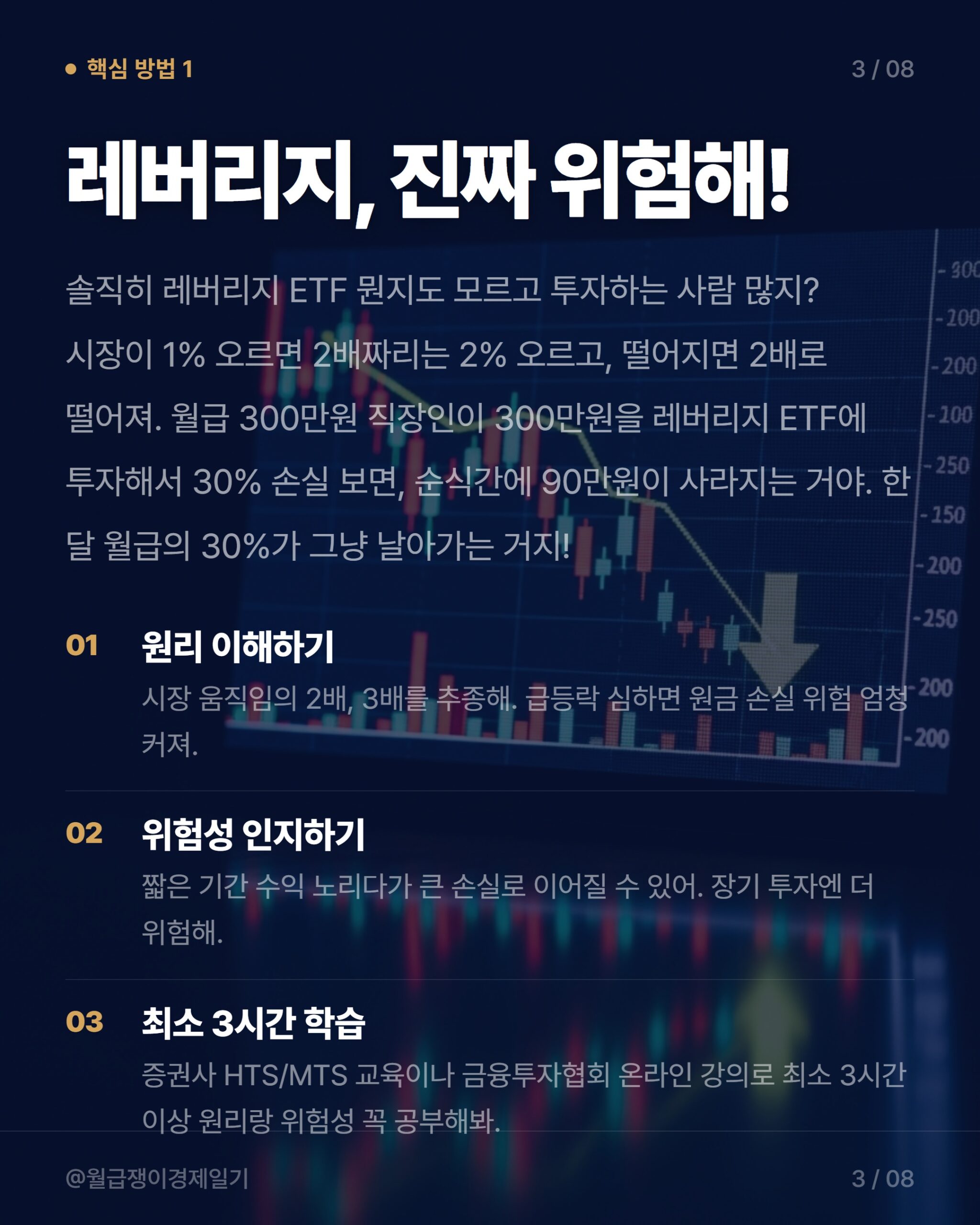 레버리지, 진짜 위험해!