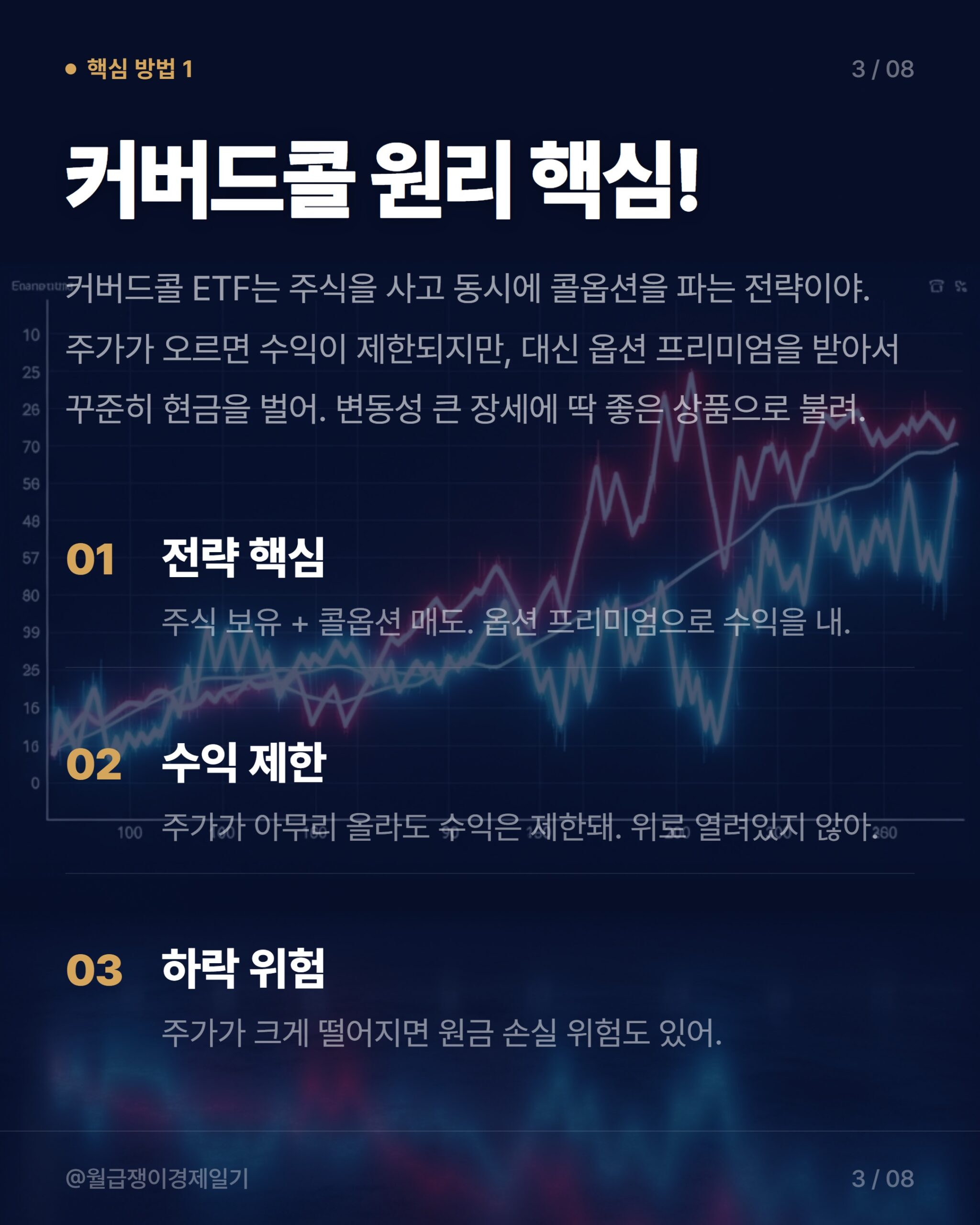 카드뉴스 2
