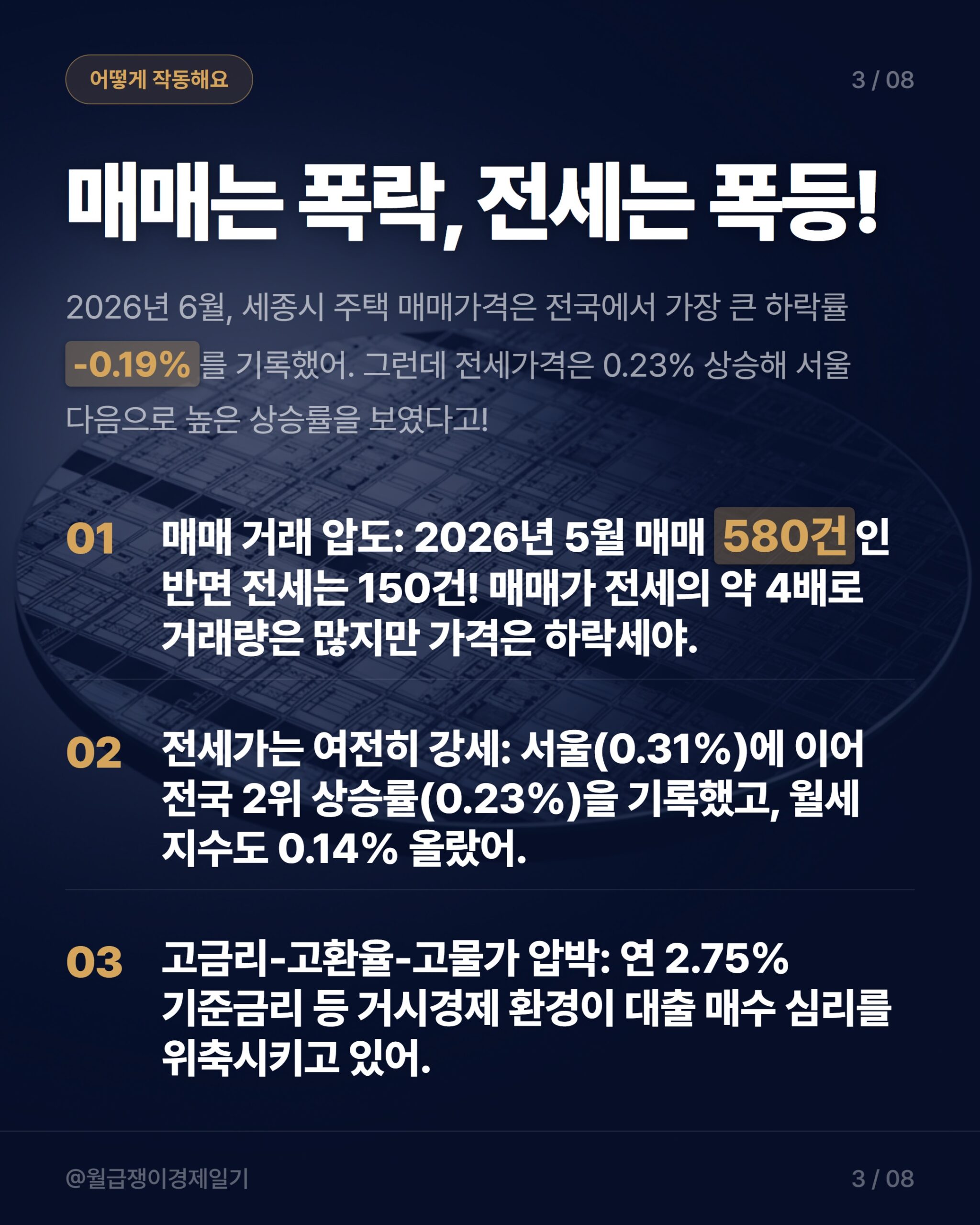 카드뉴스 2