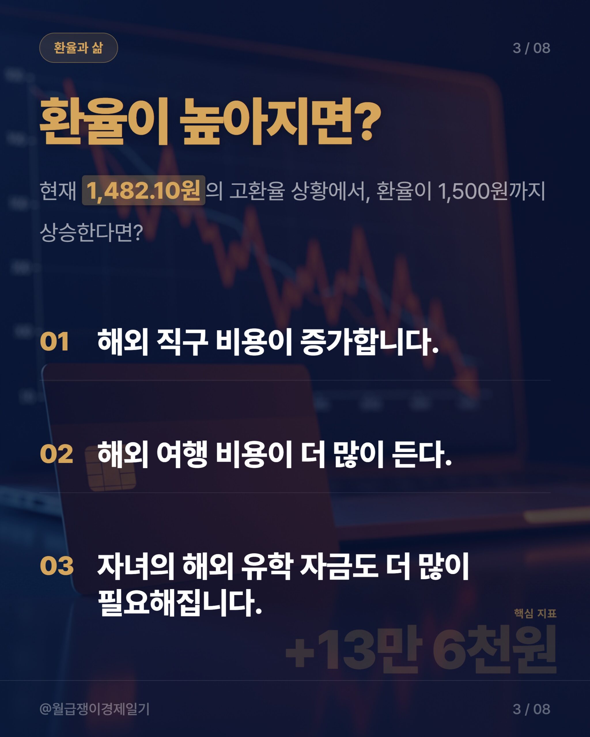 카드뉴스 2