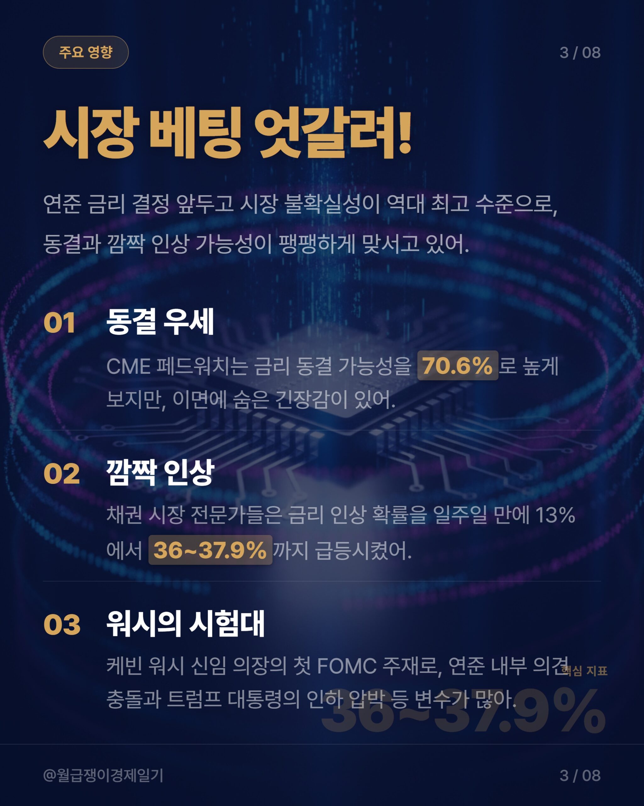 카드뉴스 2