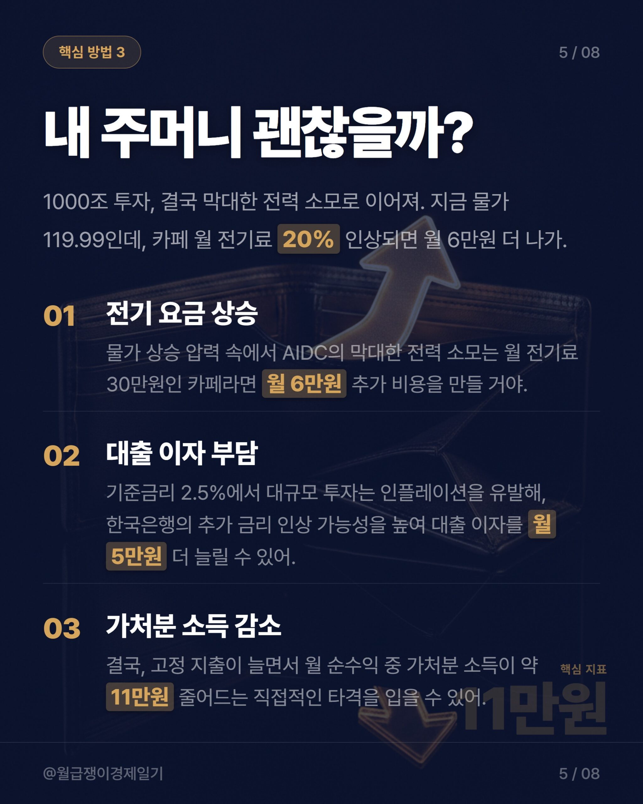 카드뉴스 3