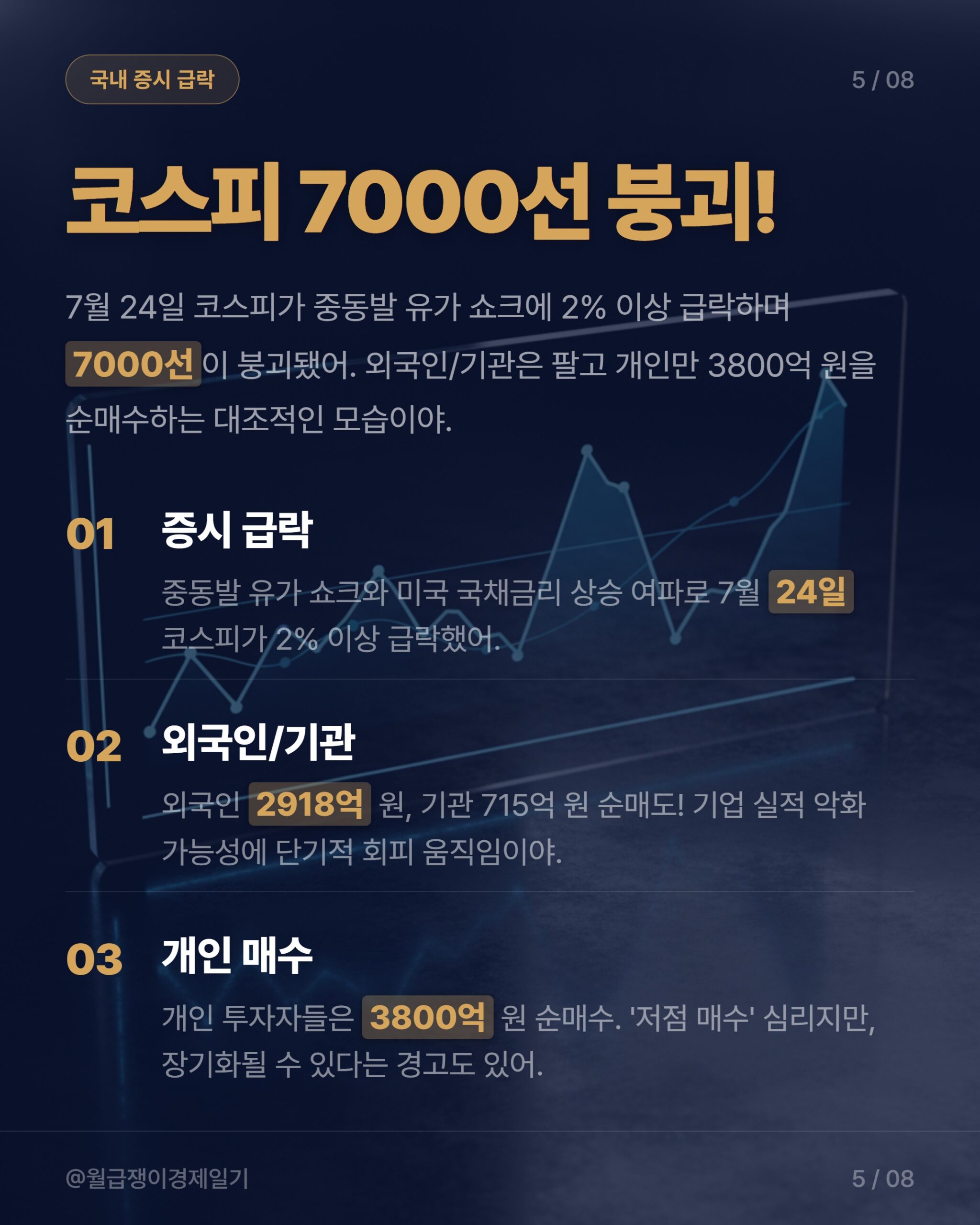 카드뉴스 3