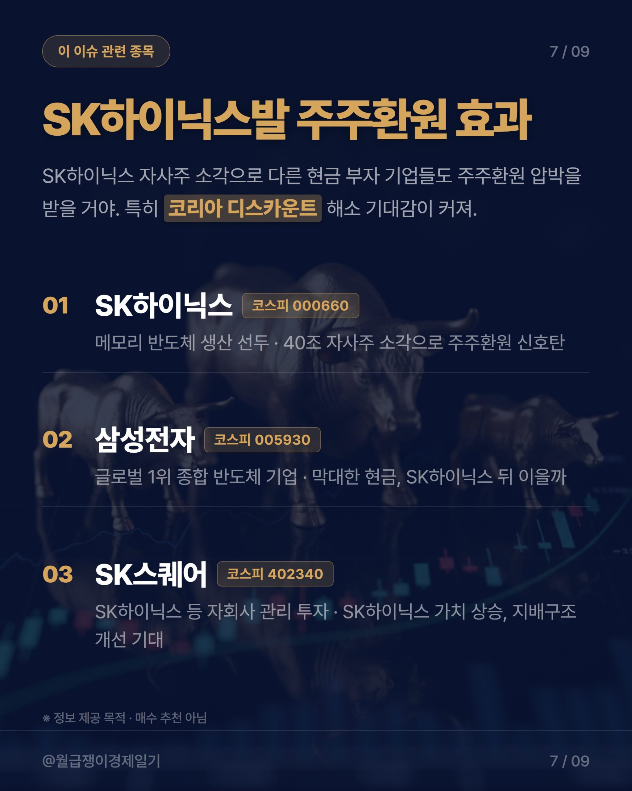 카드뉴스 4