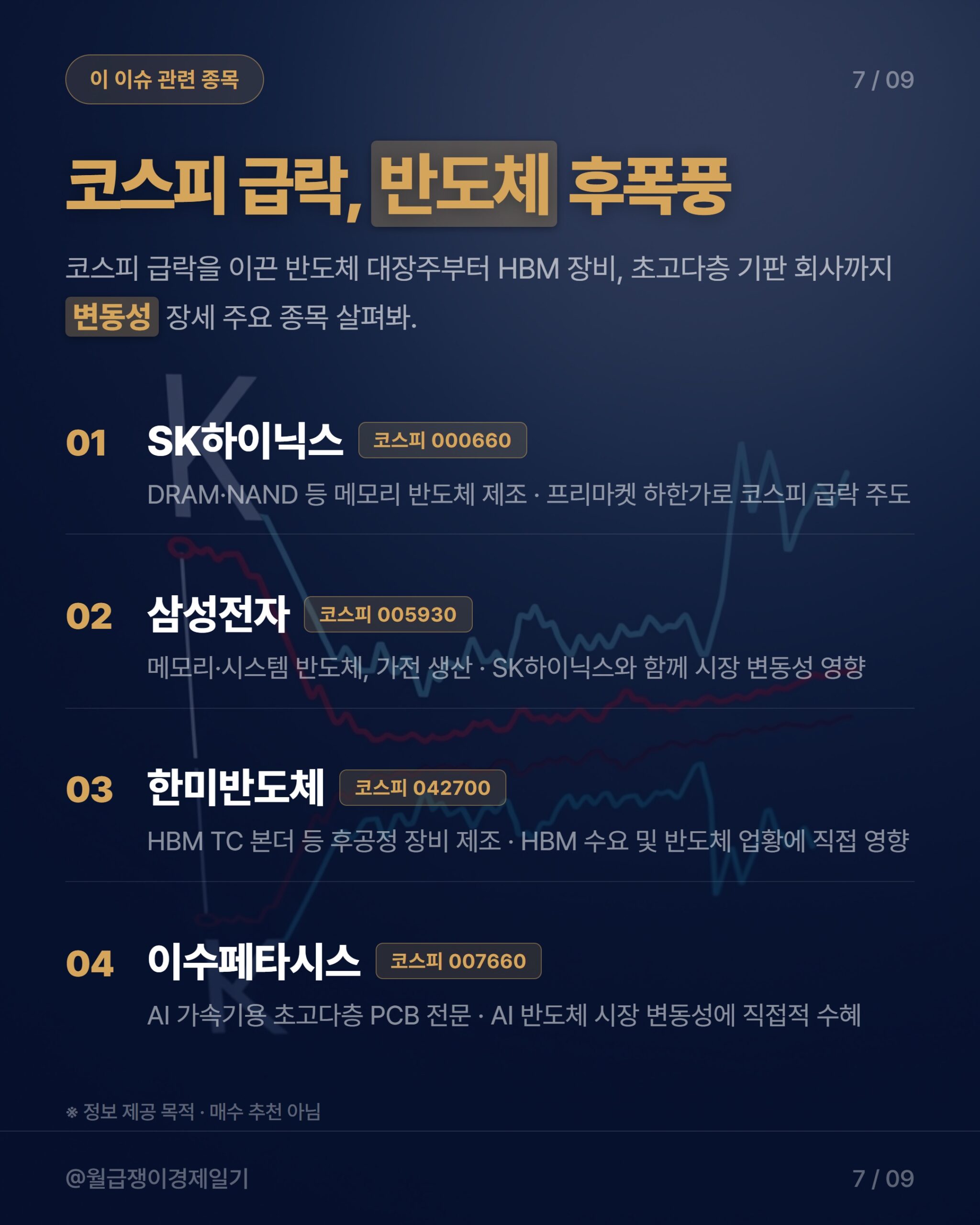 카드뉴스 4
