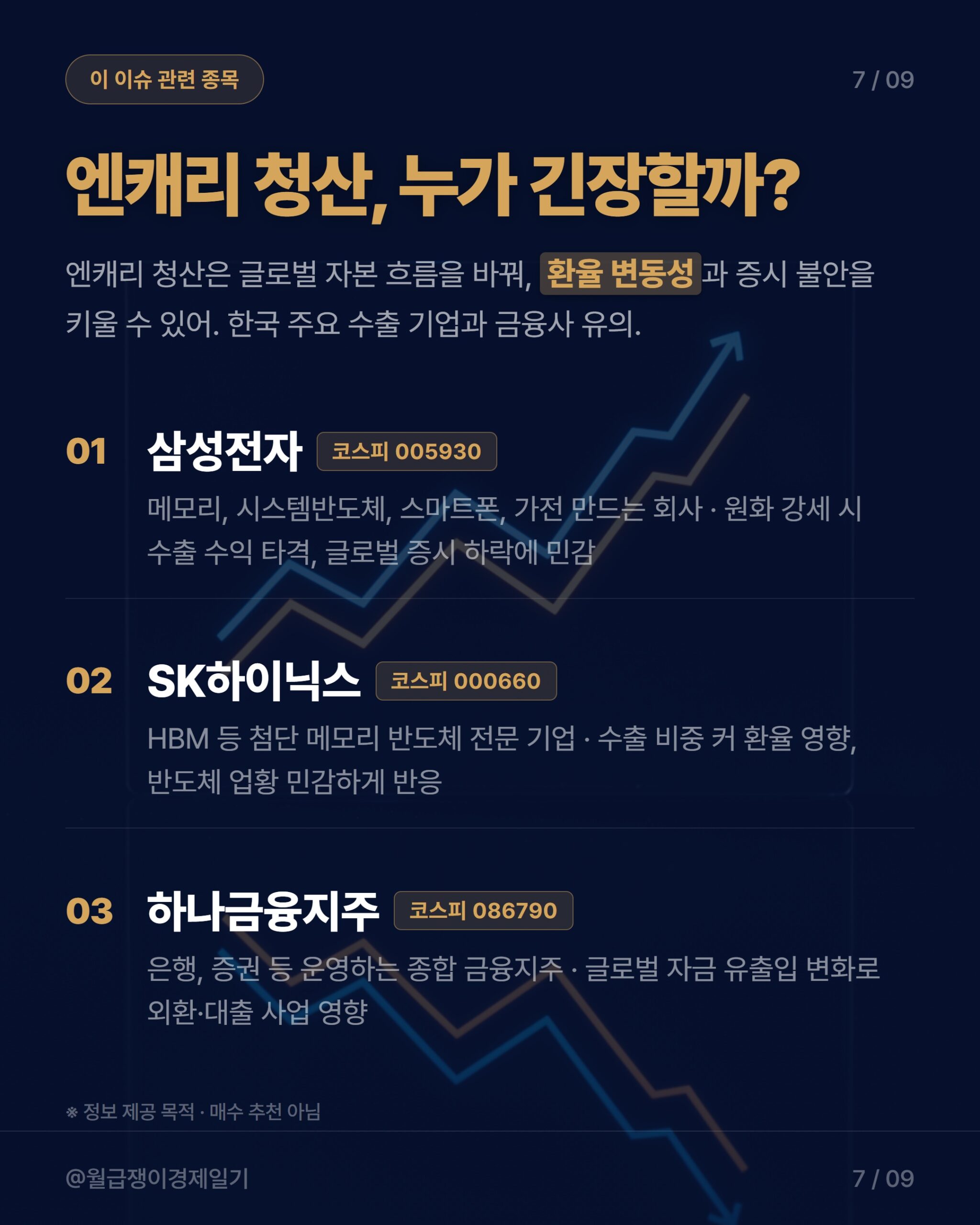 카드뉴스 4