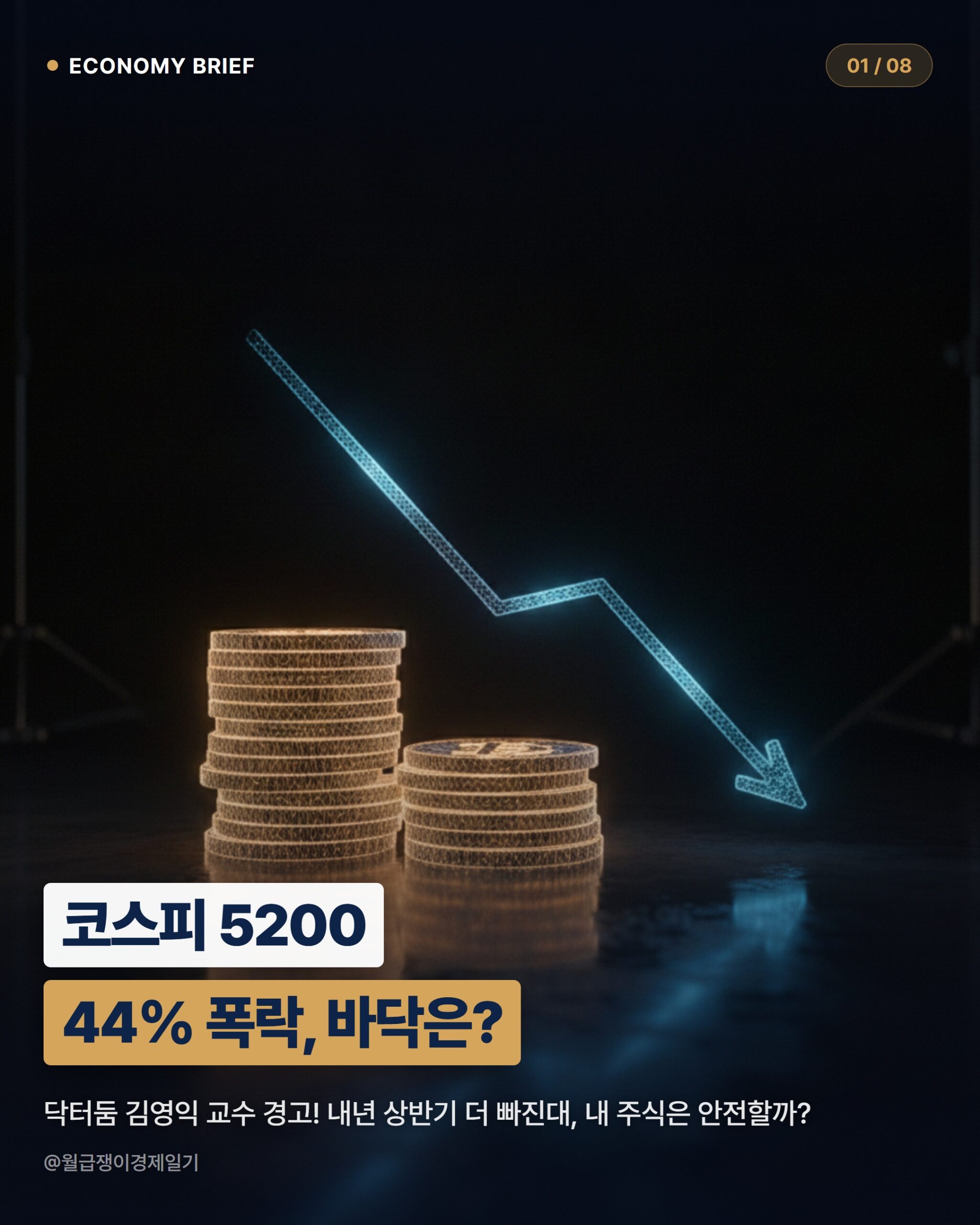 2026년 코스피 지수 예측: 하락장 대비 월급 지키는 3가지 전략