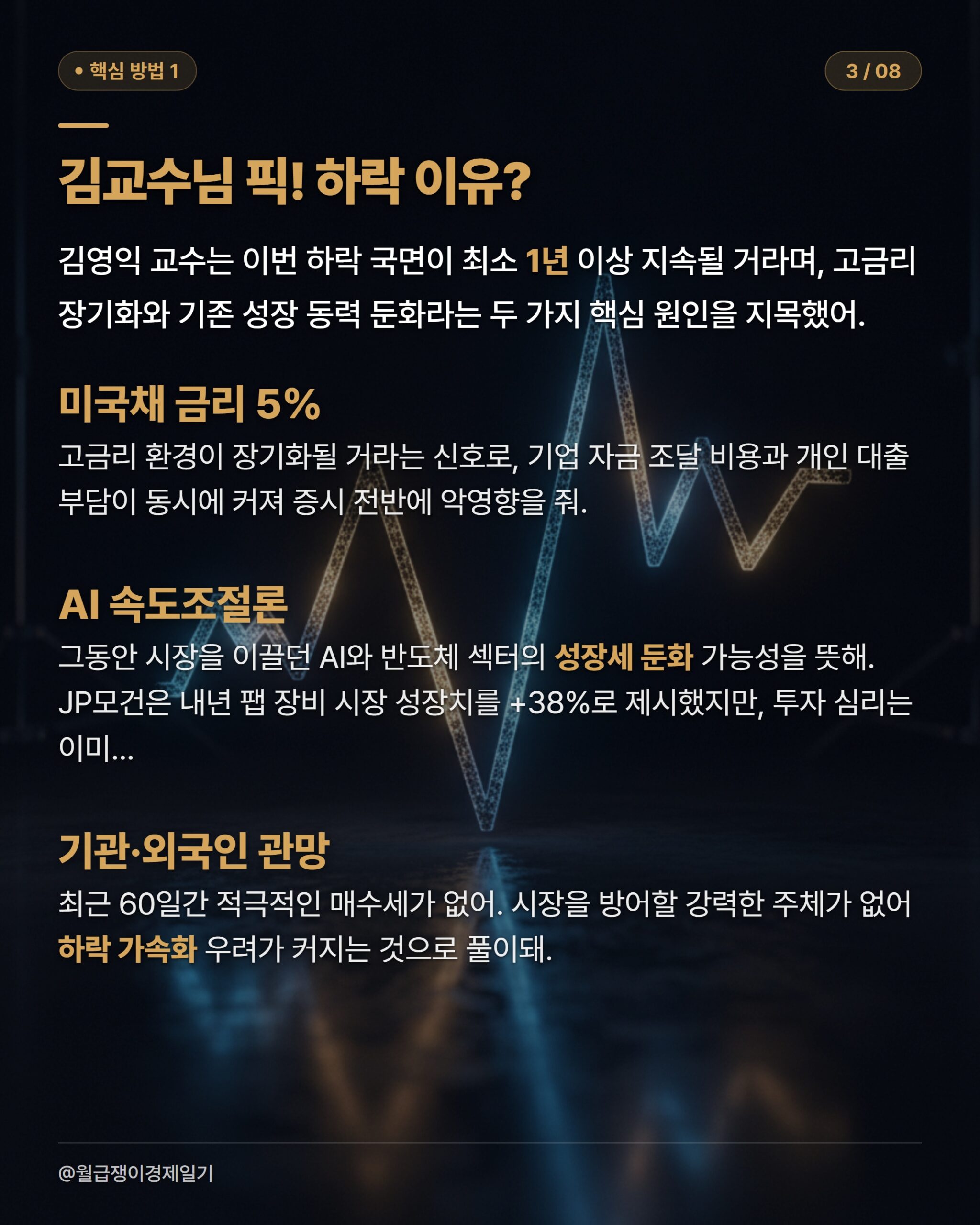 카드뉴스 2